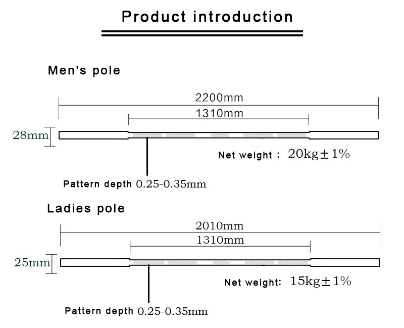 Male (female) child training pole